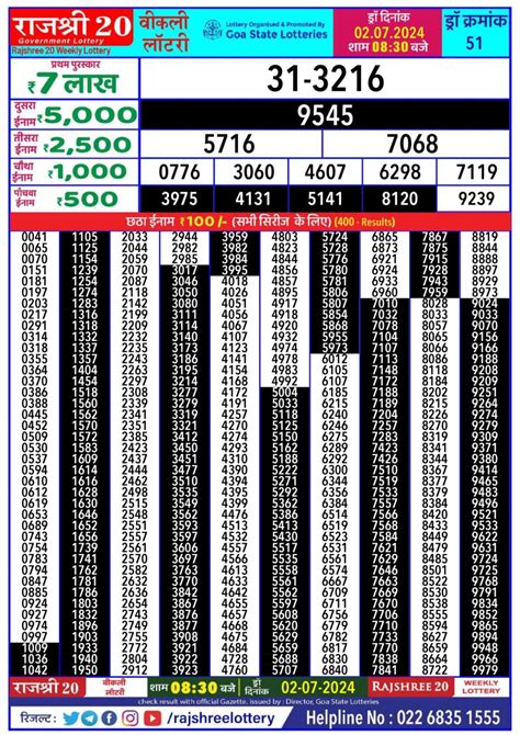 rajshree 20 weekly lottery result today